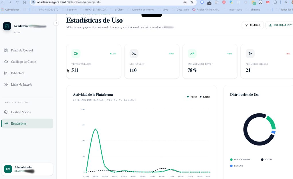 Vista de la Academia Online Segura - Vista 4